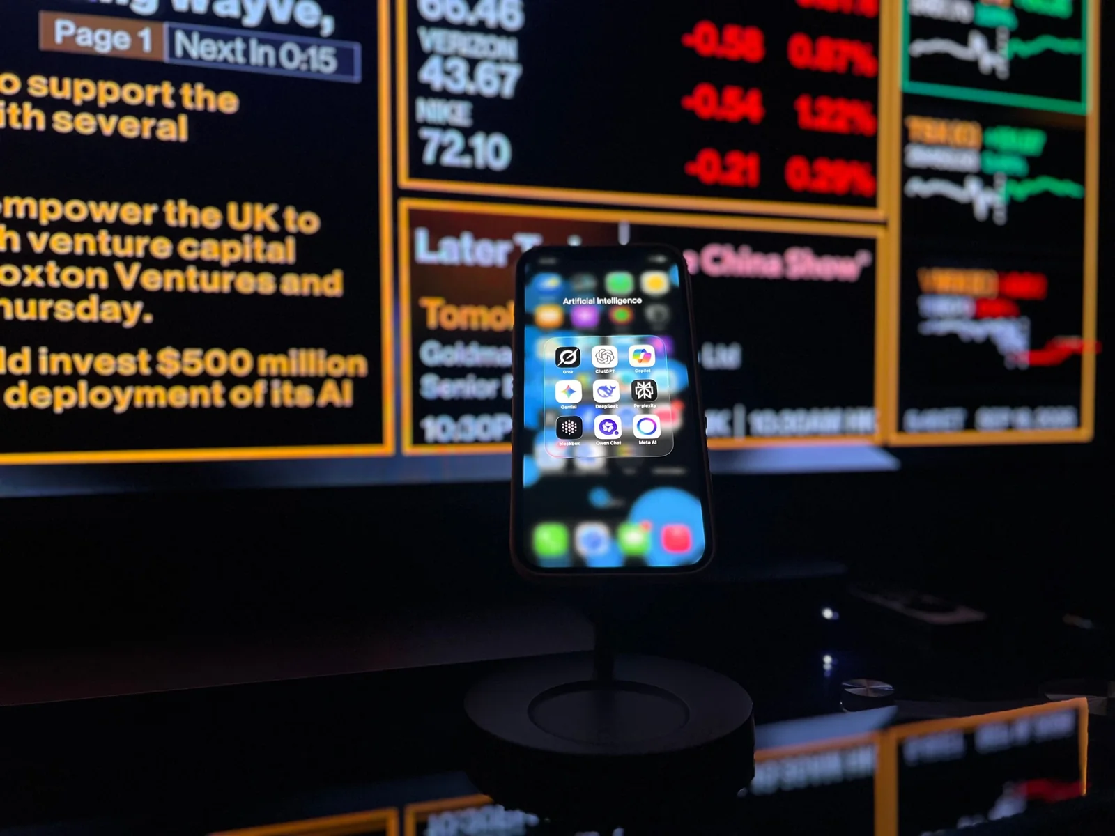 High technology financial network